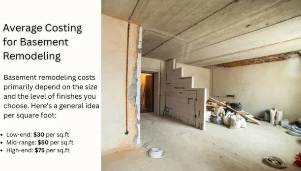 basement-remodeling-costs